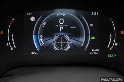 Lexus RX 500h F Sport Special Edition in Malaysia – RM512,888; 50 units only; exclusive design touches