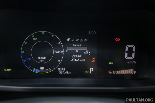 Daihatsu Rocky Hybrid launched at GIIAS 2025 – ADM beats Perodua to market, CBU Japan, 28 km/l