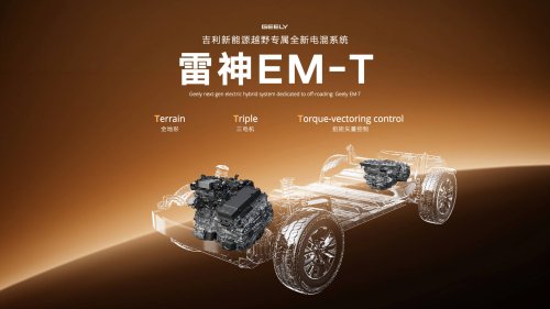 Geely unveils “AI-powers off-road technology” which will debut in Geely Zhanjian 700