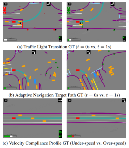 Xpeng, XPENG Unveils X-Mind: Empowering Autonomous Driving With A “Future-Foresight” Brain