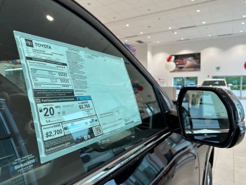 What Kinds Of Cars Are People Actually In The Market For Right Now?