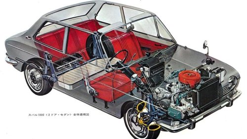 Forget the Rally Stage, This is the Real Reason Subaru Makes AWD Cars