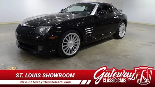 10 Of The Coolest Cars You Can Buy Right Now For Under $20,000