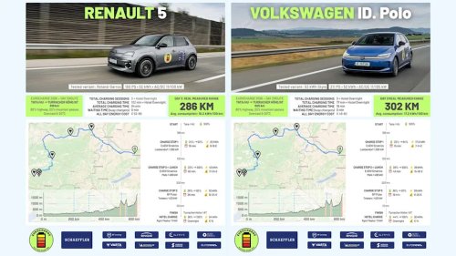 Same Battery Size, Different Range: VW ID. Polo Takes On Renault 5