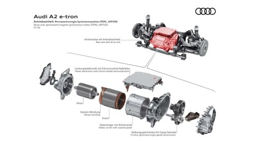 Audi's New A2 E-Tron Is Its Cheapest EV—And The Most Efficient Car It Has Ever Made