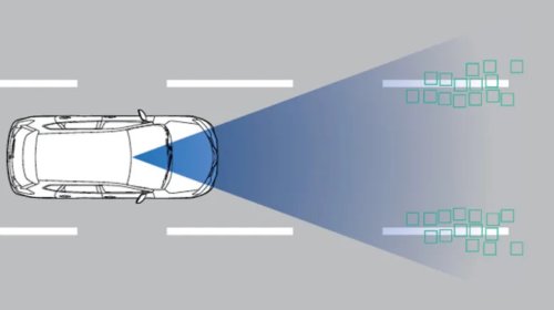 These Are The Features You Would Sacrifice To Make Modern Cars Cheaper