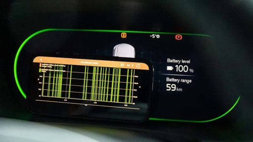 PHEV, PHEV Batteries Take A Beating If Used Right. But They Still Last