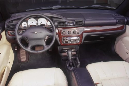 A Photo Tour of the 2001 Four Seat Convertible Comparison Test