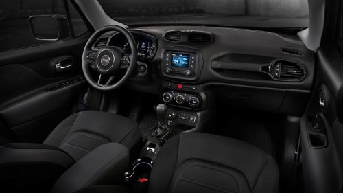 5 Cars to Avoid When Shopping Used