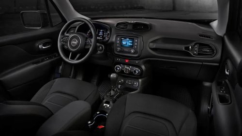 5 Cars to Avoid When Shopping Used