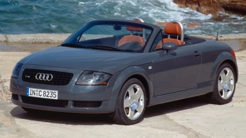 Audi TT, Audi, What Does TT Stand For On Audi?