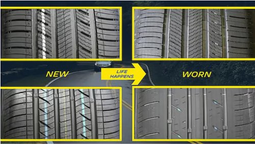 The Truth About Worn Tires and Tire Replacement: This is What You Need to Know