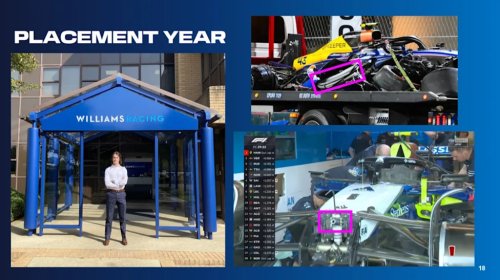 How Two SoCal Engineers Made Their Way to Formula 1