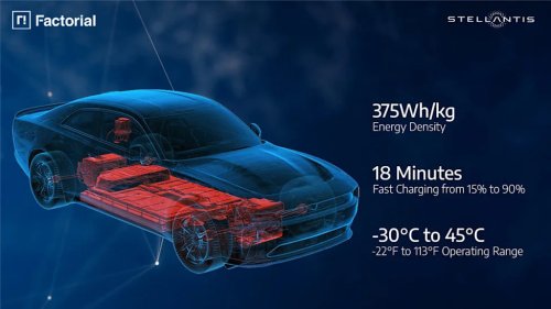 Battery, American And South Korean Battery Companies Team Up To Make Solid State EV Batteries