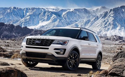 Ford, Ford Explorer, Ford Recalls 2016–2019 Explorer Over Flying Roof Rail Panels