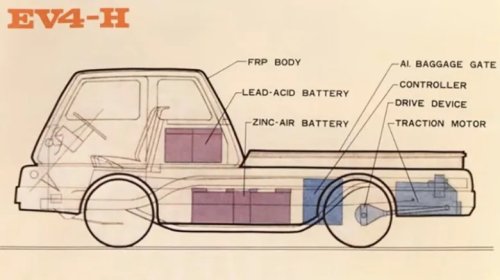 Nissan, How 1971's Nissan EV4 Was Way Ahead Of Its Time