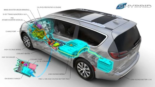 Chrysler Recalls America’s Only Plug-In Hybrid Minivan, Tells Owners To Park Outside