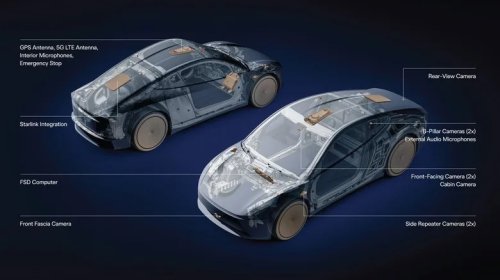 Tesla, Elon Musk, Yes, Do Tesla's Cybercabs Really Need Starlink? Here's Why Elon Musk Says Yes