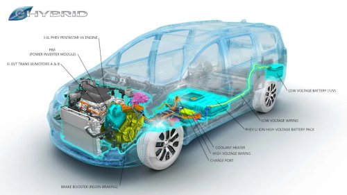 Chrysler Recalls America’s Only Plug-In Hybrid Minivan, Tells Owners To Park Outside