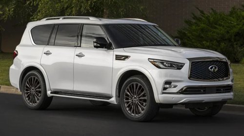 7 SUVs That Depreciated Surprisingly Fast Over 5 Years