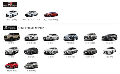 Toyota Wants To Upgrade Your Old Car Instead Of Selling You A New One