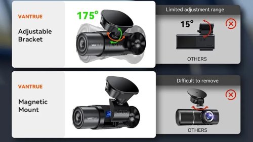 Vantrue N2X Dash Cam Review