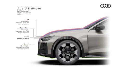 The Audi A6 Allroad Is Now A Plug-In Hybrid Antidote To Boring SUVs