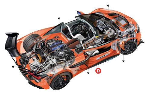 This Is What the Porsche 918 Spyder and the Chevrolet Corvette ZR1X Have in Common