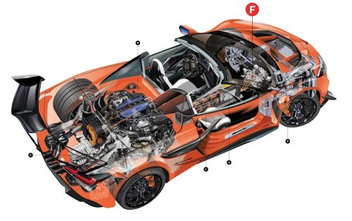 This Is What the Porsche 918 Spyder and the Chevrolet Corvette ZR1X Have in Common