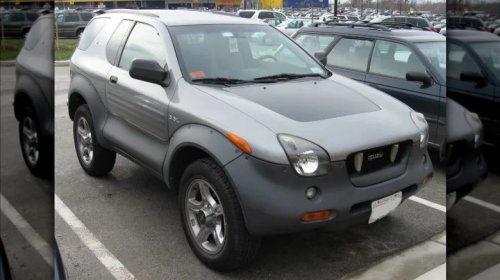 8 Of The Most Unconventional SUVs Ever Made