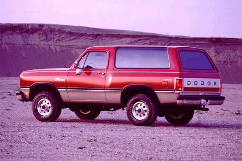 Collectable Classics: Dodge Ramcharger (1974-1993)
