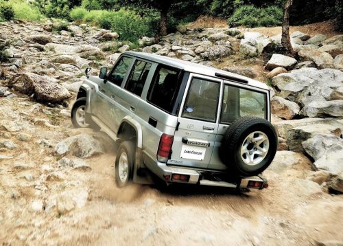 The 10 Most Reliable SUVs Of All Time