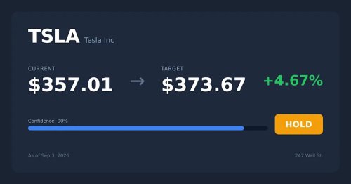Tesla, Cybertruck, Range Rover, Rover, Tesla’s Cybertruck Launched at $120K and Was Called “the Biggest Flop in Automotive History.” Can Range Rover’s $138K EV Avoid the Same Fate?