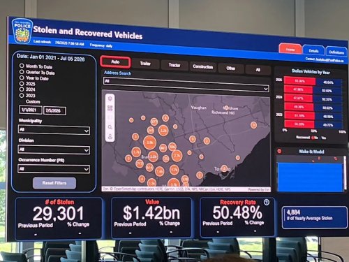 Ford, Only Half of Stolen Cars Are Recovered. Ford is Going to Change That