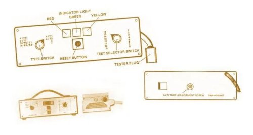 Abandoned History: OBD-II and the Standardization of Our Troubles (Part I)