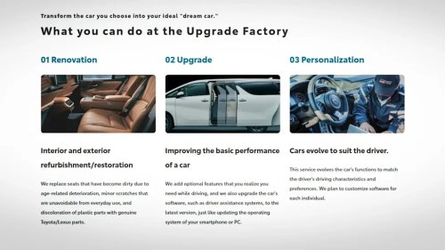 Toyota Will Update Your Old Model with Modern Tech to Keep it Fresh