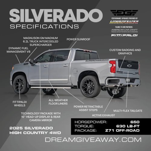 Final Day: The Road & Track Dream Giveaway's Twin Supercharged Prize Package Ends Today