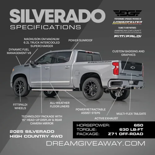 Final Day: The Road & Track Dream Giveaway's Twin Supercharged Prize Package Ends Today