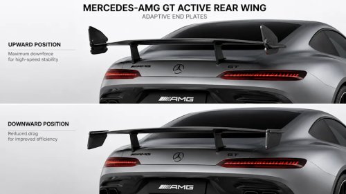 Mercedes, Mercedes-AMG Wants to Make Rear Wings Even Wilder