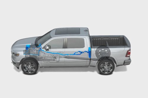 Ram’s 1500 Pickups Are Returning to the V8 Option Truck Fans Really Want