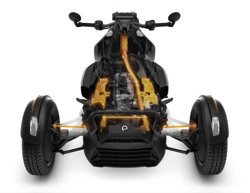 2027 Can-Am Ryker – First Look