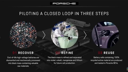 Porsche, Porsche Will Soon Be Selling EVs With Recycled Batteries