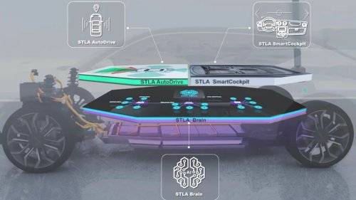 For Your Consideration: Nominations Are Open for MotorTrend’s 2027 Software-Defined Vehicle Innovator Awards