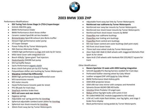 2003 BMW 330i Supercharged For Sale