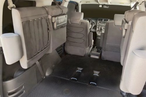 Honda, Honda Getting Back into its Element by 2029