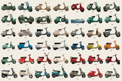 Assouline & Vespa Celebrate 80 Years of Style