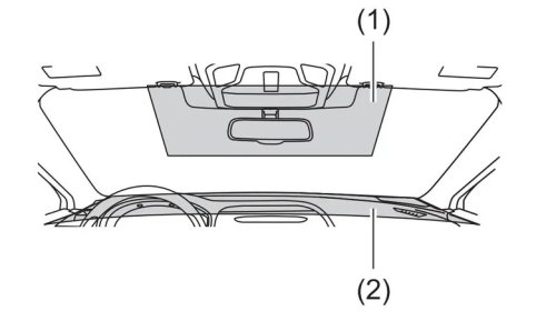 Why You Should Avoid Installing Accessories On Your Windshield & Rearview Mirror If Your Car Has ADAS