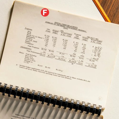 The Receipts Behind Ford’s Legendary GT40 Le Mans Program