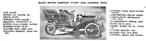 GM, Ford, Today in Automotive History: GM Was Founded on September 16, 1908 — On a Bet Henry Ford Refused to Copy