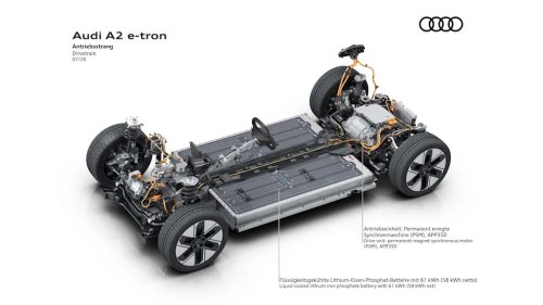 Audi's New A2 E-Tron Is Its Cheapest EV—And The Most Efficient Car It Has Ever Made